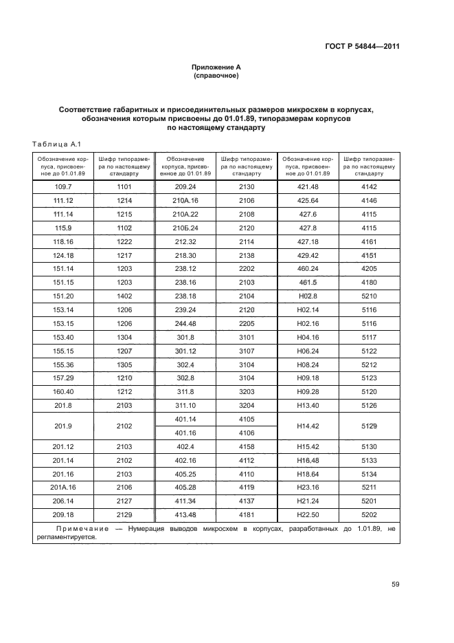 ГОСТ Р 54844-2011