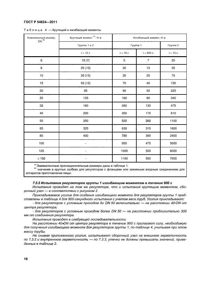 ГОСТ Р 54824-2011