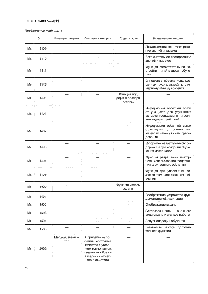 ГОСТ Р 54837-2011