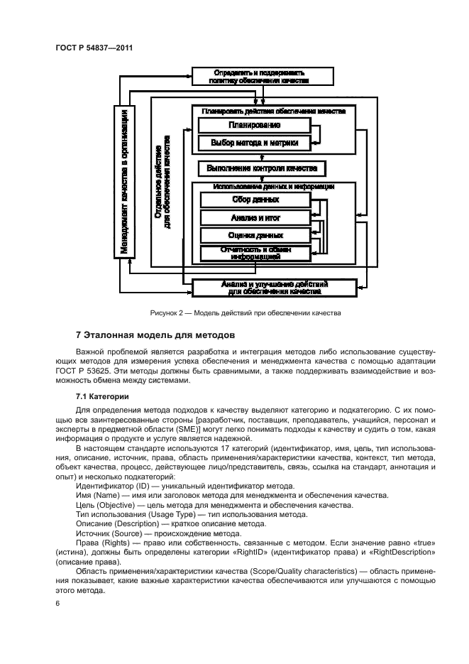 ГОСТ Р 54837-2011