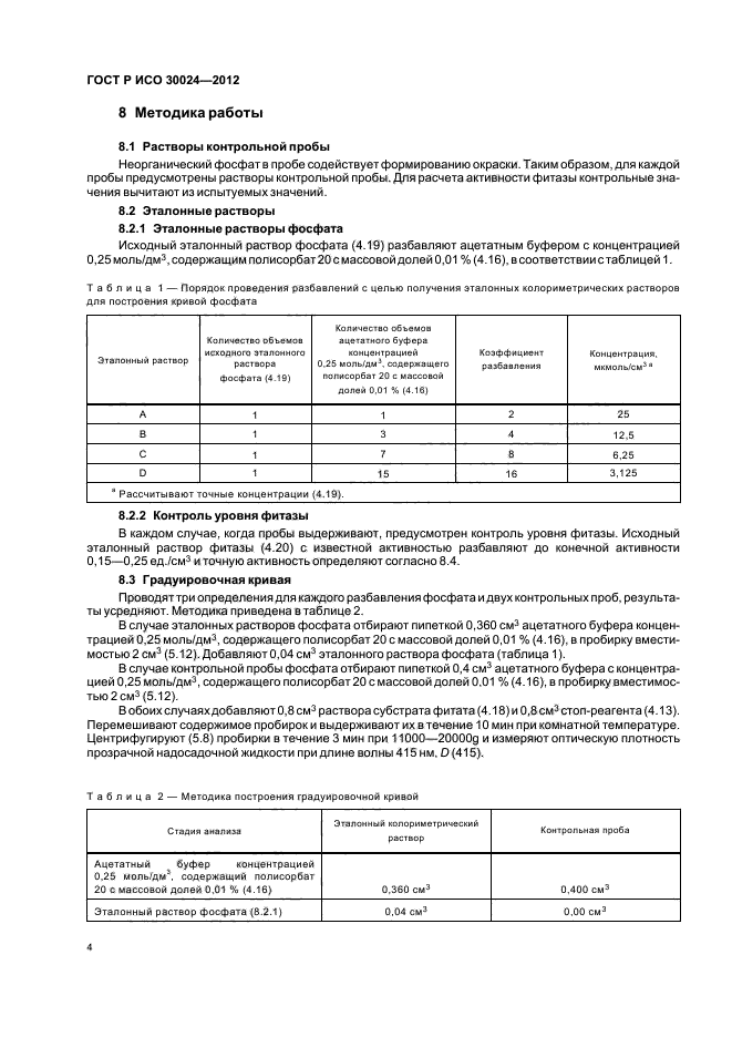 ГОСТ Р ИСО 30024-2012