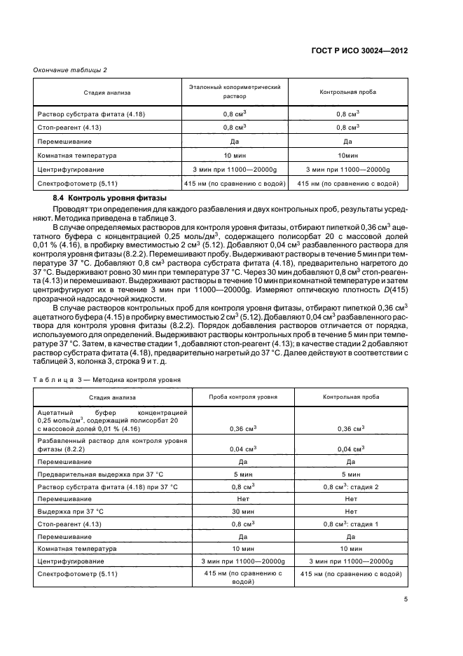 ГОСТ Р ИСО 30024-2012