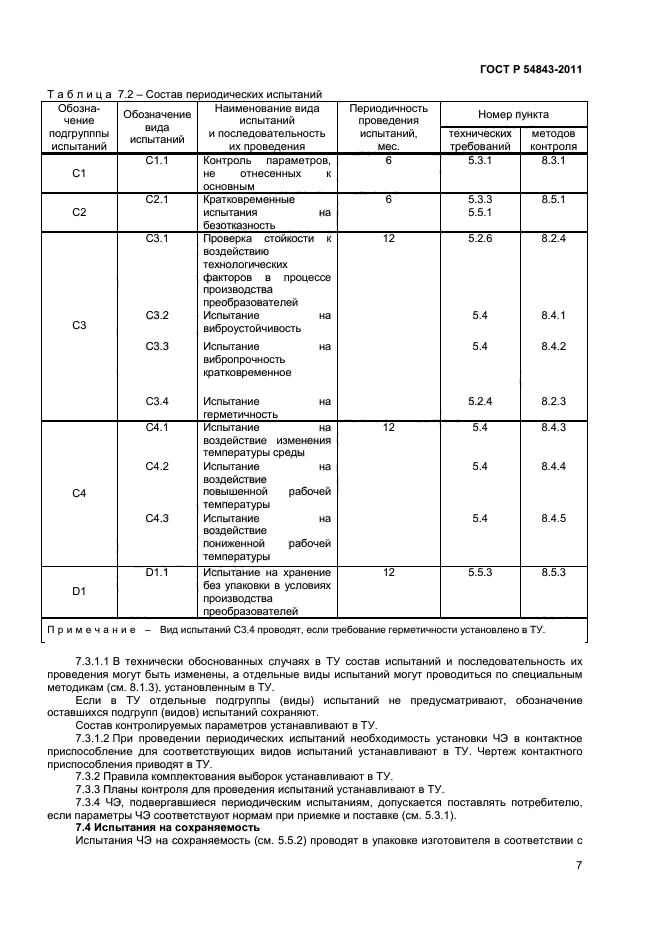 ГОСТ Р 54843-2011