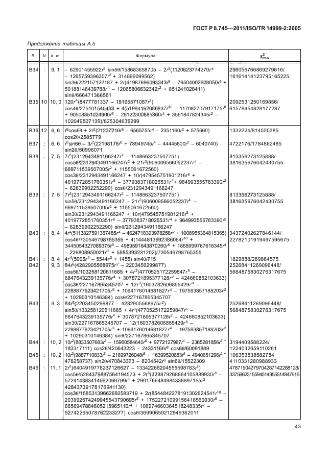 ГОСТ Р 8.745-2011