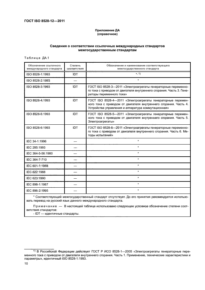 ГОСТ ISO 8528-12-2011