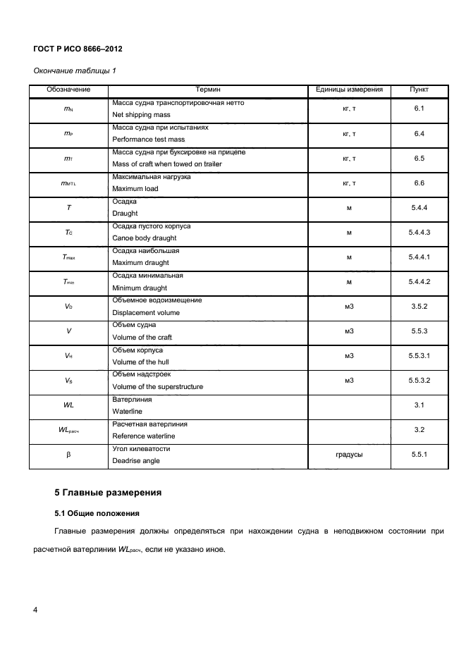 ГОСТ Р ИСО 8666-2012