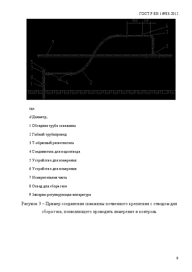 ГОСТ Р ЕН 14983-2012