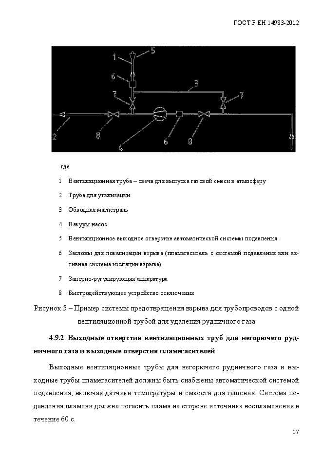 ГОСТ Р ЕН 14983-2012