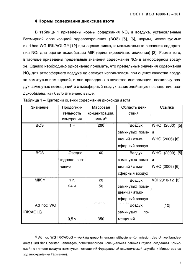 ГОСТ Р ИСО 16000-15-2012