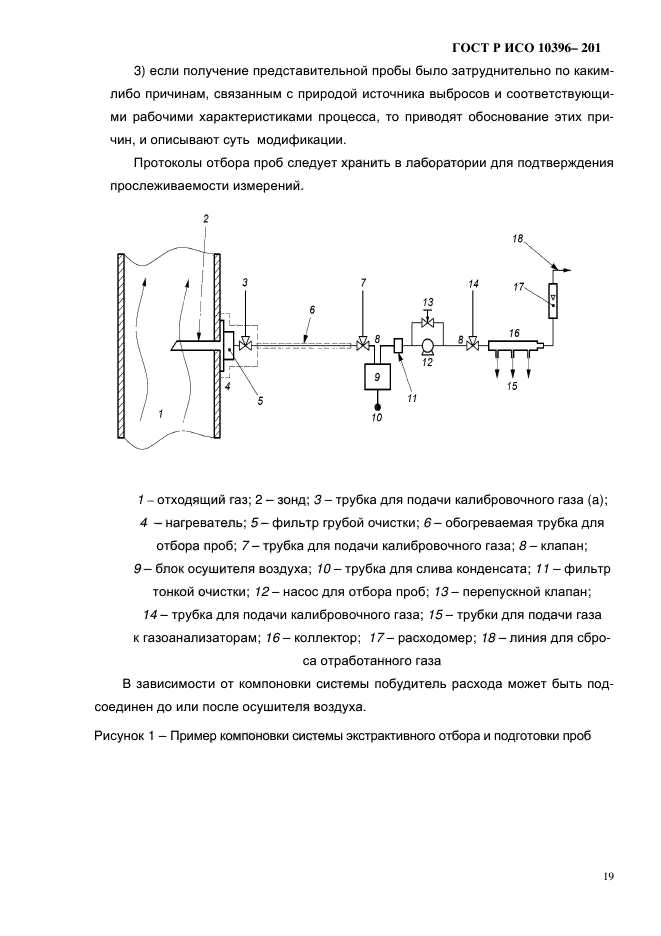 ГОСТ Р ИСО 10396-2012