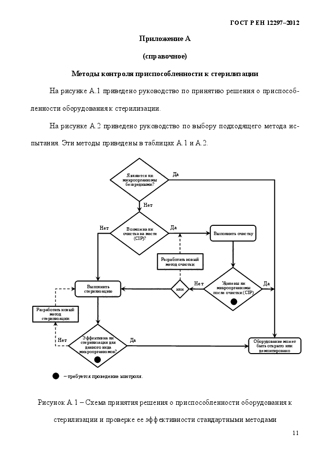 ГОСТ Р ЕН 12297-2012