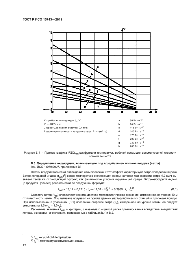 ГОСТ Р ИСО 15743-2012