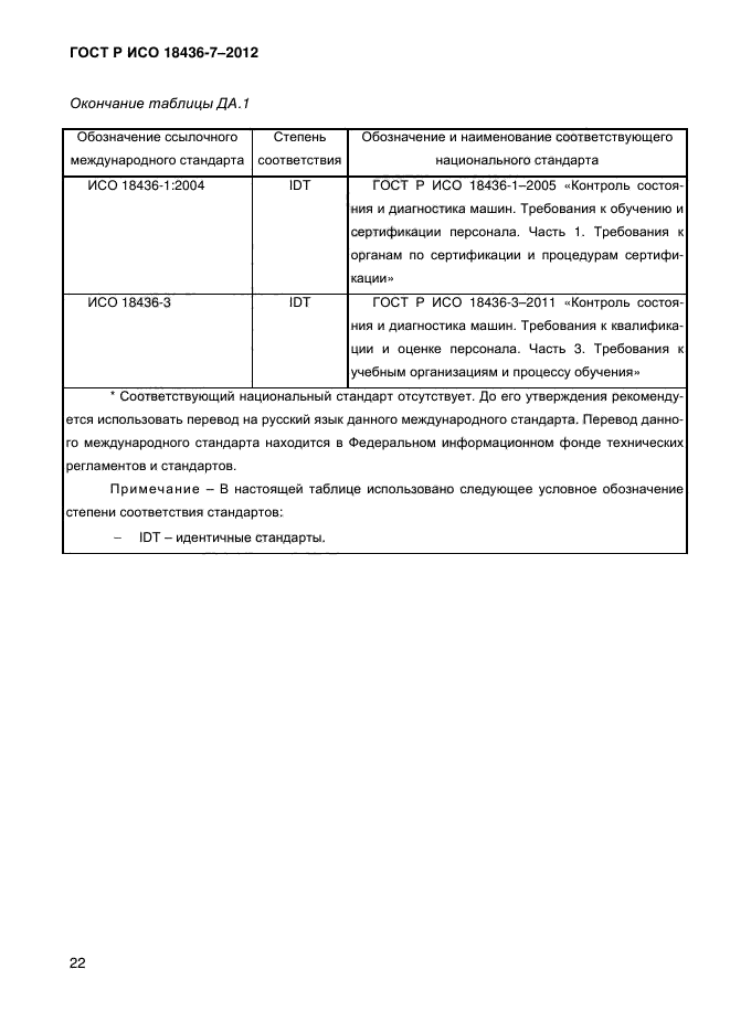 ГОСТ Р ИСО 18436-7-2012