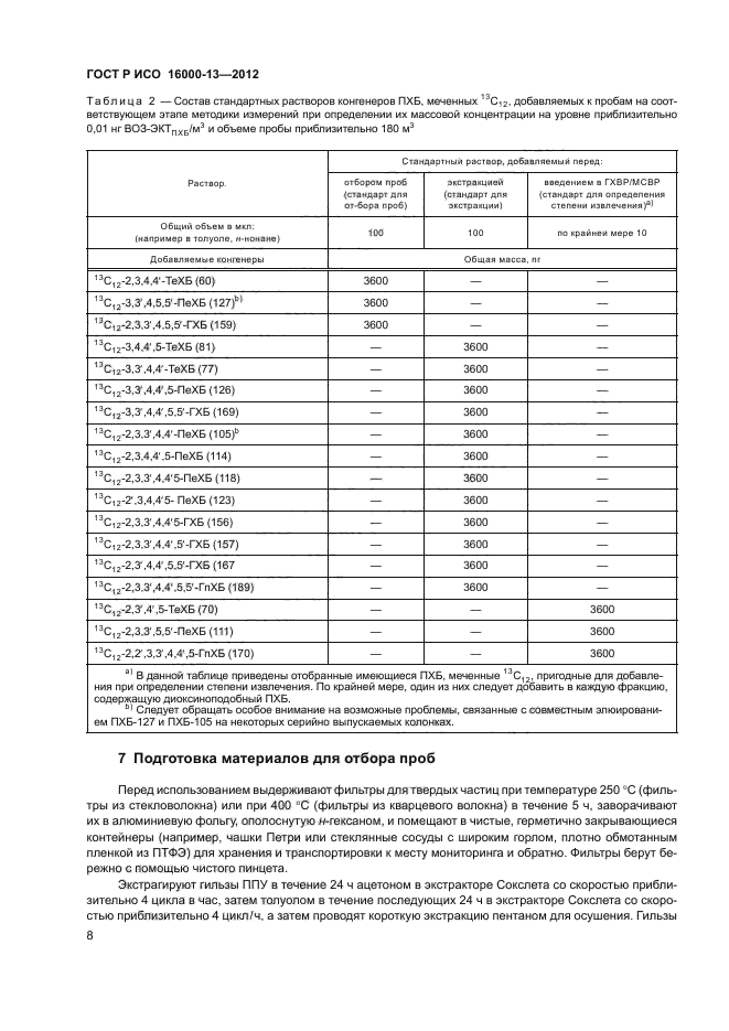 ГОСТ Р ИСО 16000-13-2012