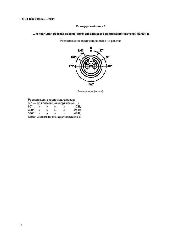 ГОСТ IEC 60906-3-2011