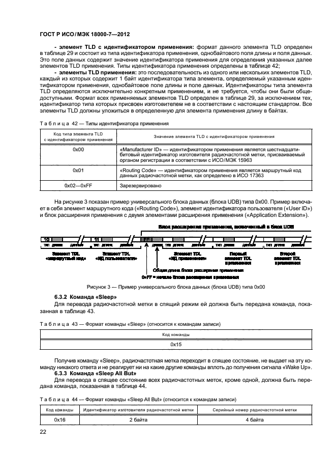 ГОСТ Р ИСО/МЭК 18000-7-2012