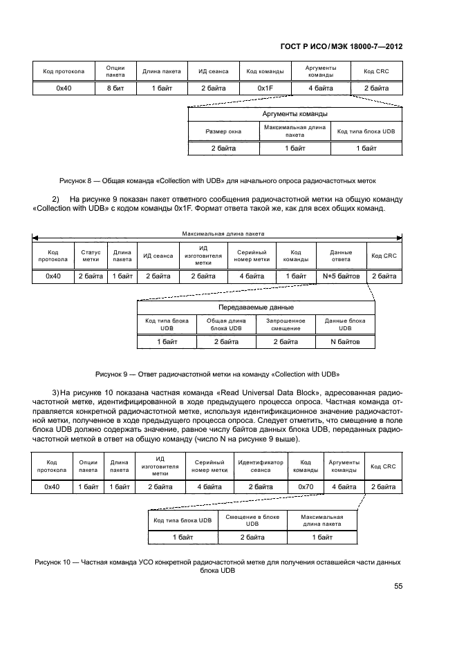 ГОСТ Р ИСО/МЭК 18000-7-2012