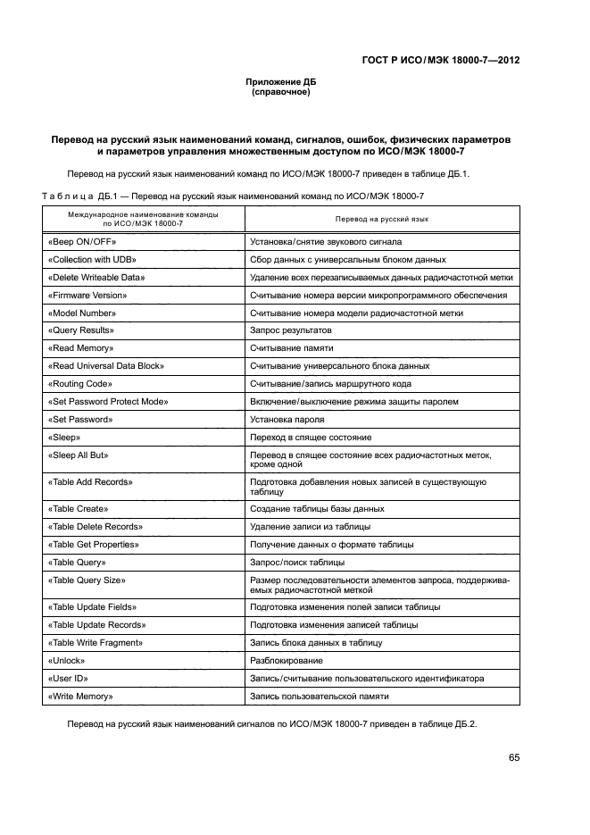 ГОСТ Р ИСО/МЭК 18000-7-2012