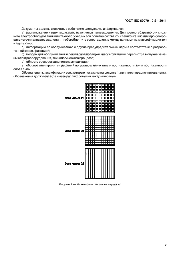 ГОСТ IEC 60079-10-2-2011