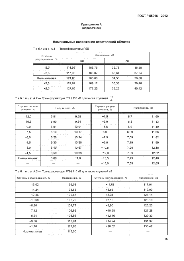 ГОСТ Р 55016-2012