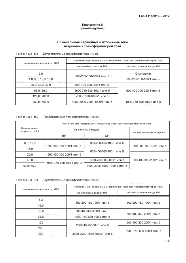 ГОСТ Р 55016-2012