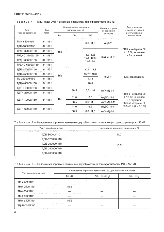 ГОСТ Р 55016-2012