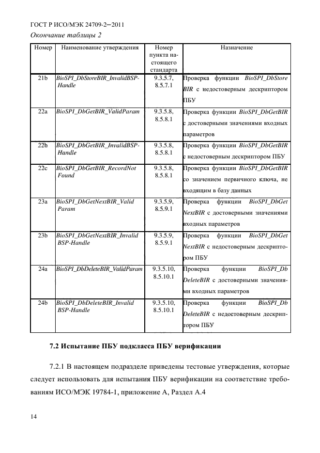 ГОСТ Р ИСО/МЭК 24709-2-2011