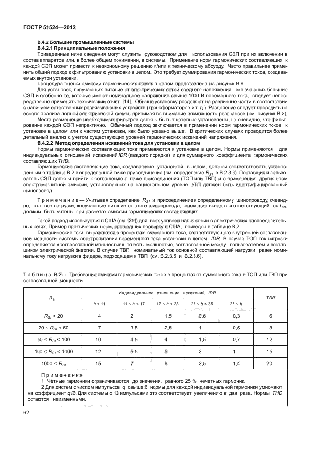 ГОСТ Р 51524-2012