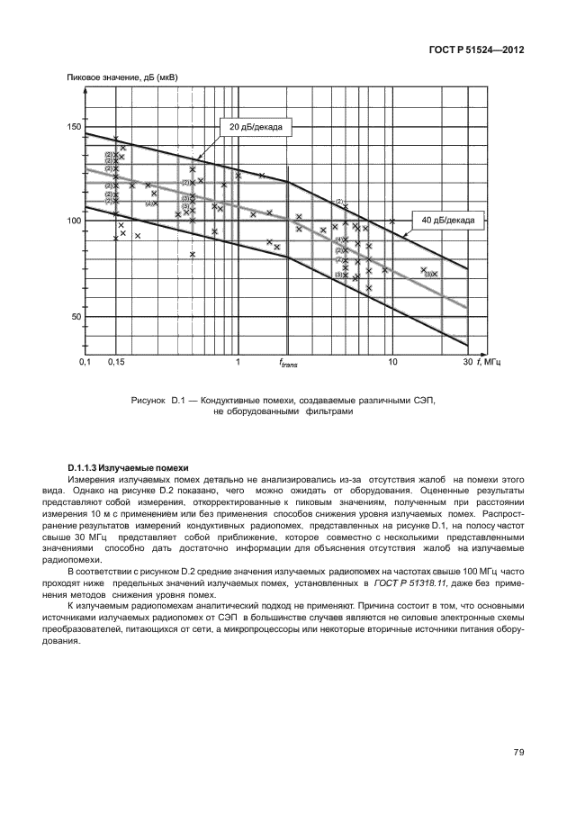 ГОСТ Р 51524-2012