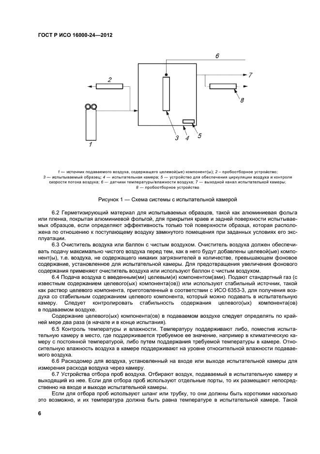 ГОСТ Р ИСО 16000-24-2012