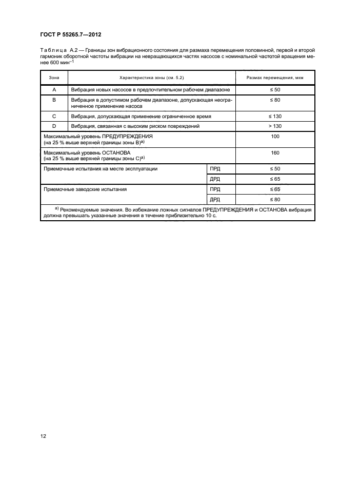 ГОСТ Р 55265.7-2012