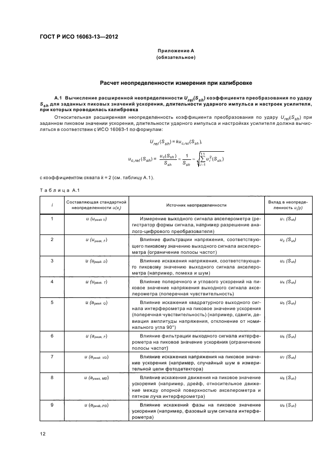 ГОСТ Р ИСО 16063-13-2012