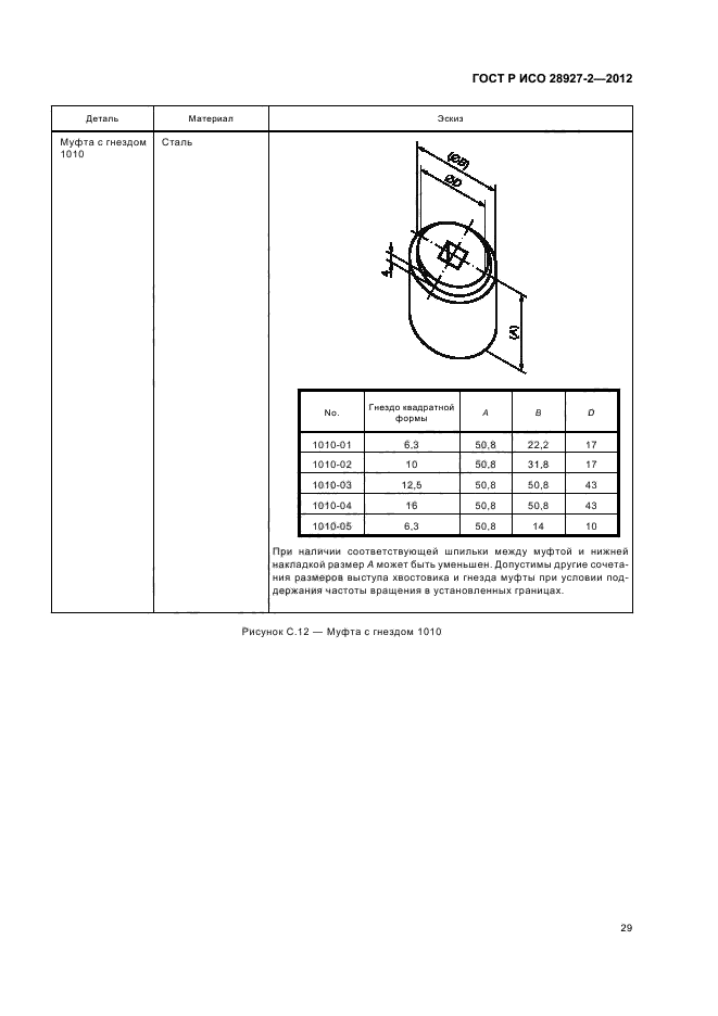 ГОСТ Р ИСО 28927-2-2012