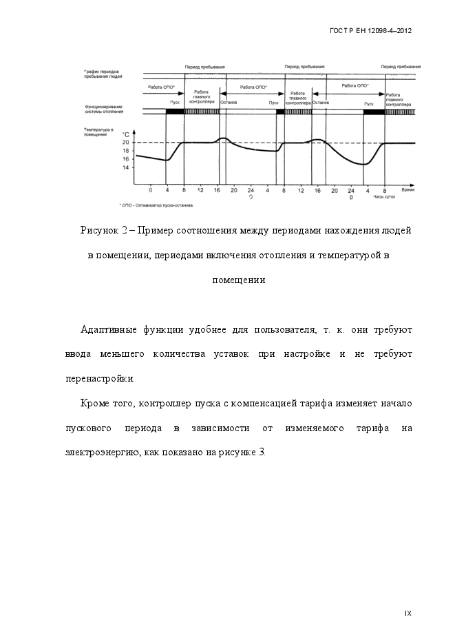 ГОСТ Р ЕН 12098-4-2012