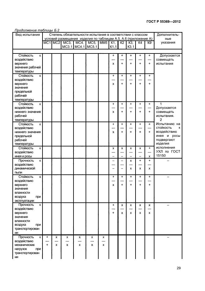 ГОСТ Р 55369-2012