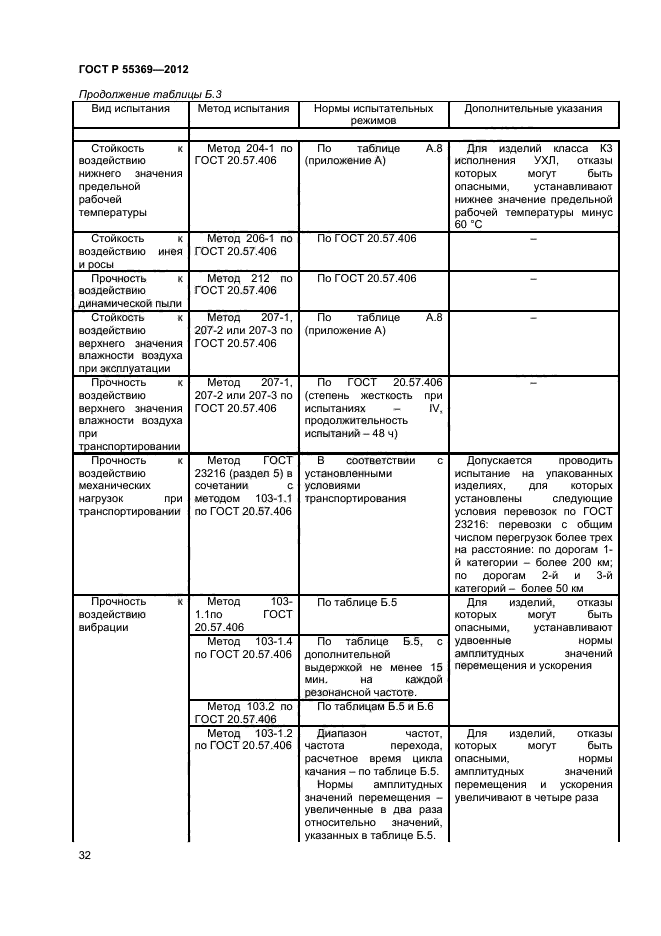 ГОСТ Р 55369-2012