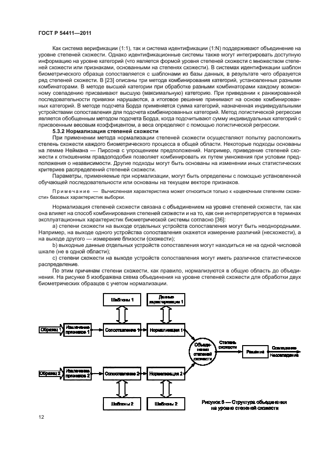 ГОСТ Р 54411-2011