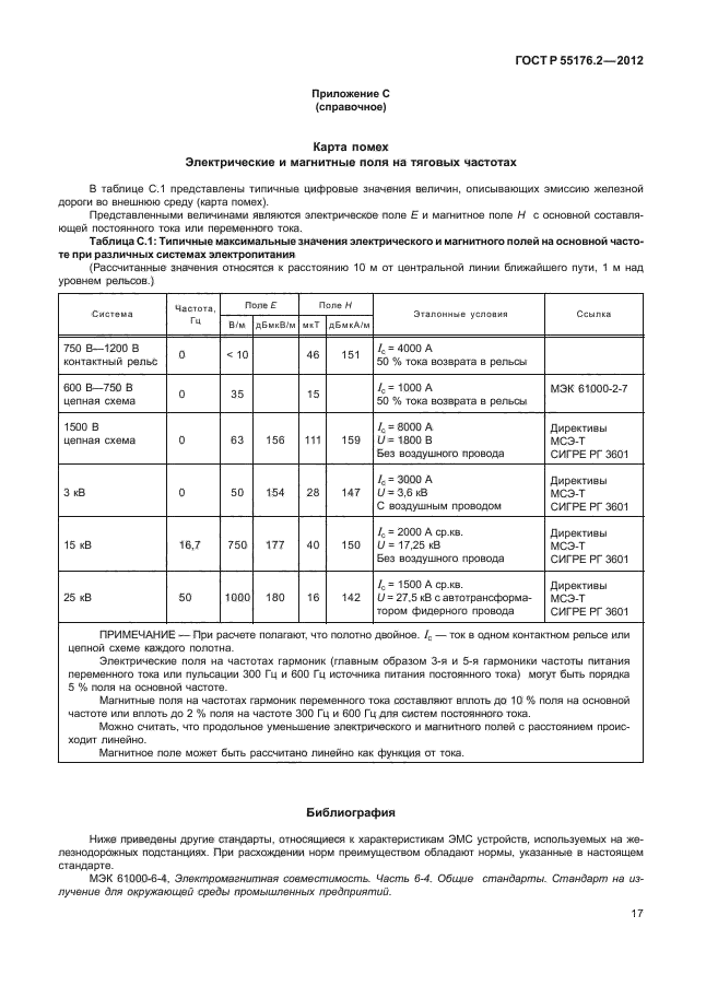 ГОСТ Р 55176.2-2012