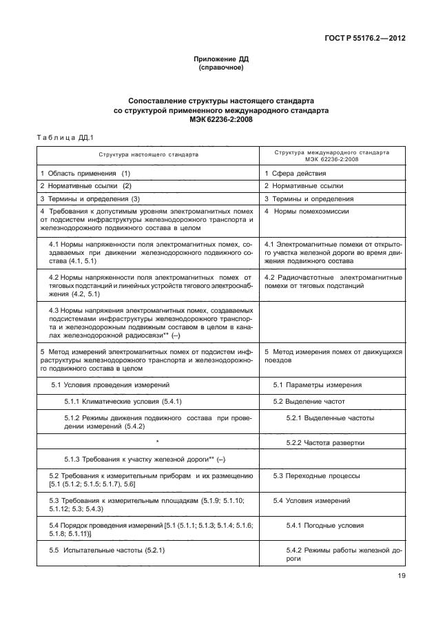 ГОСТ Р 55176.2-2012