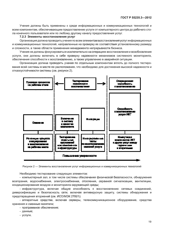 ГОСТ Р 55235.3-2012