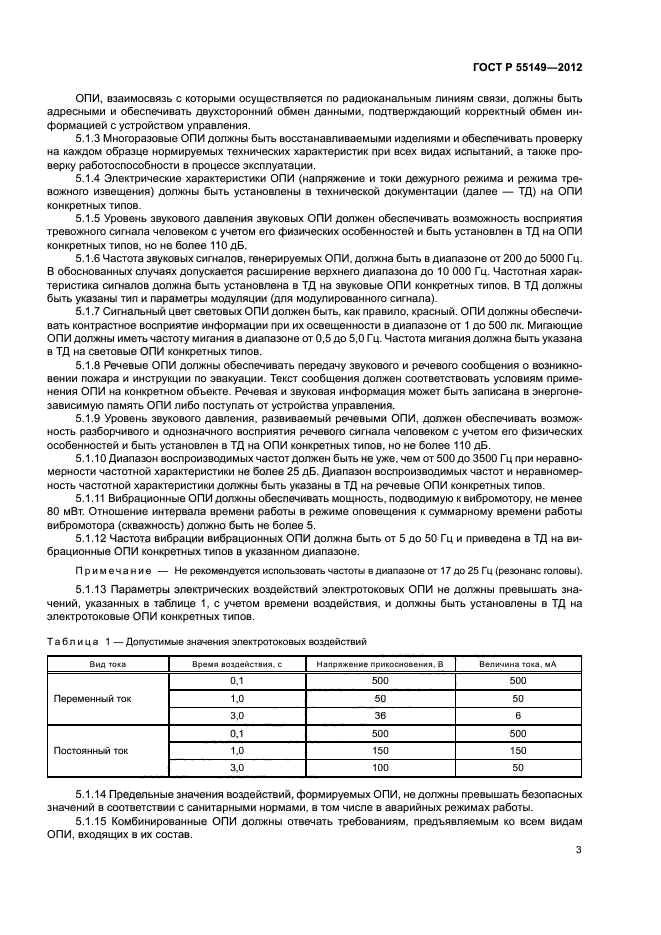 ГОСТ Р 55149-2012