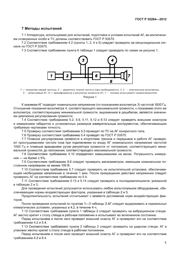 ГОСТ Р 55264-2012