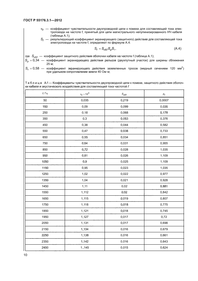 ГОСТ Р 55176.3.1-2012