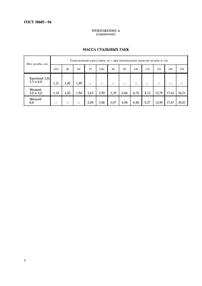 ГОСТ 10605-94