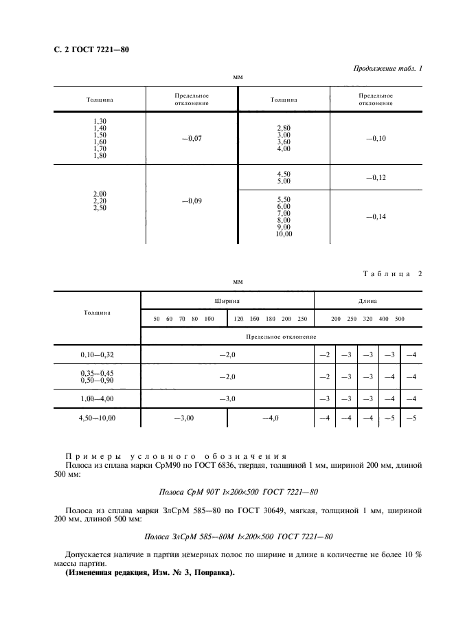 ГОСТ 7221-80