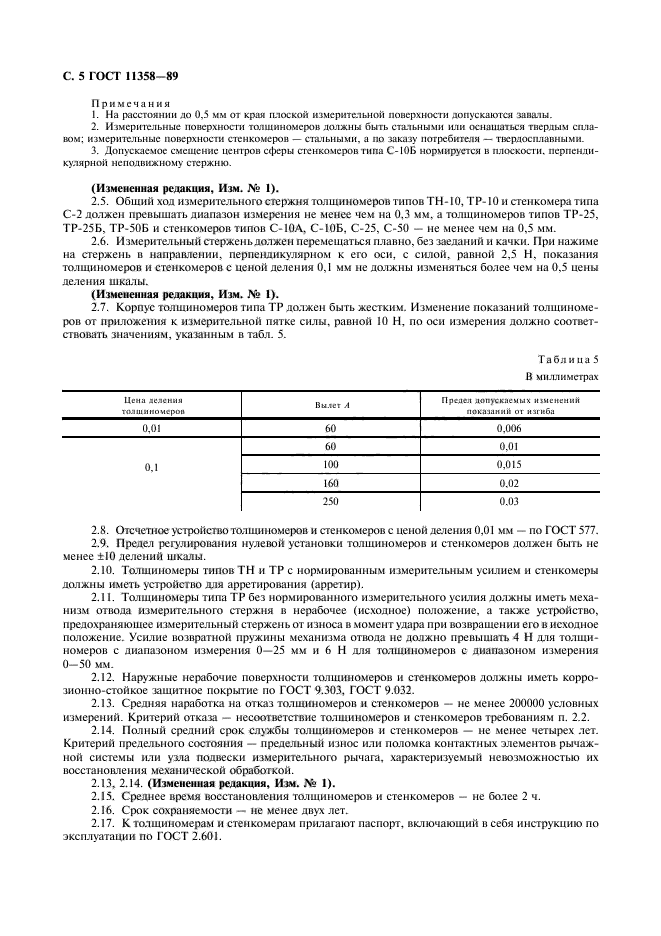 ГОСТ 11358-89