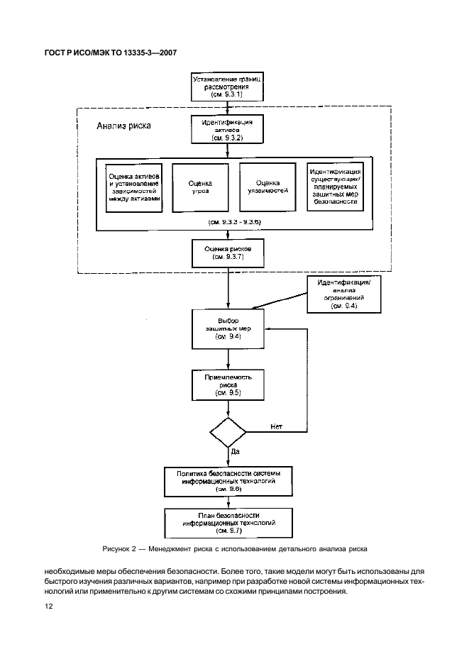 ГОСТ Р ИСО/МЭК ТО 13335-3-2007