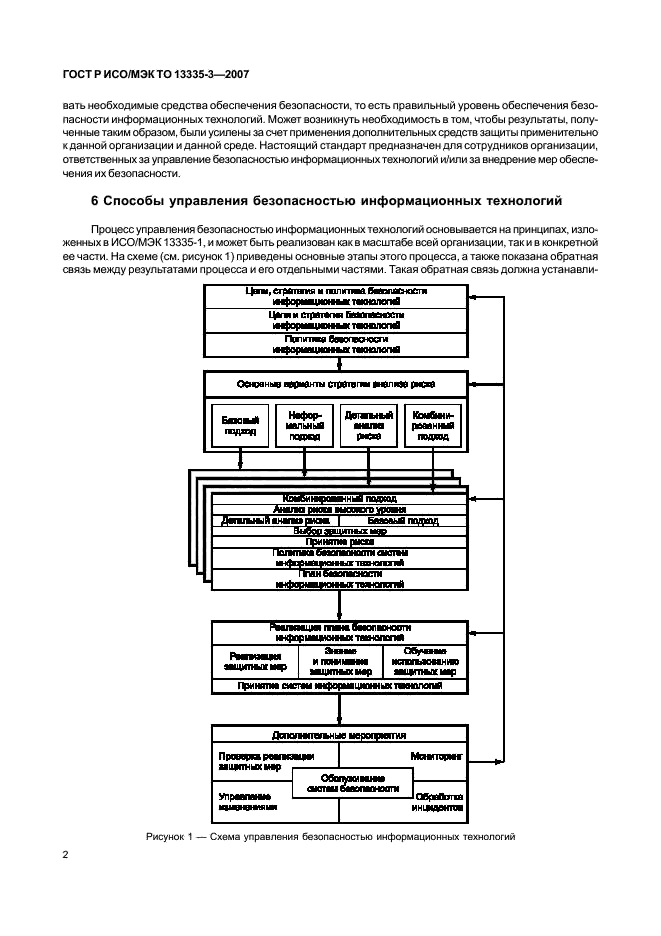 ГОСТ Р ИСО/МЭК ТО 13335-3-2007