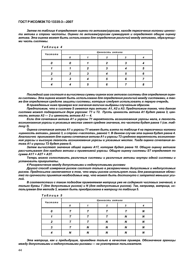 ГОСТ Р ИСО/МЭК ТО 13335-3-2007