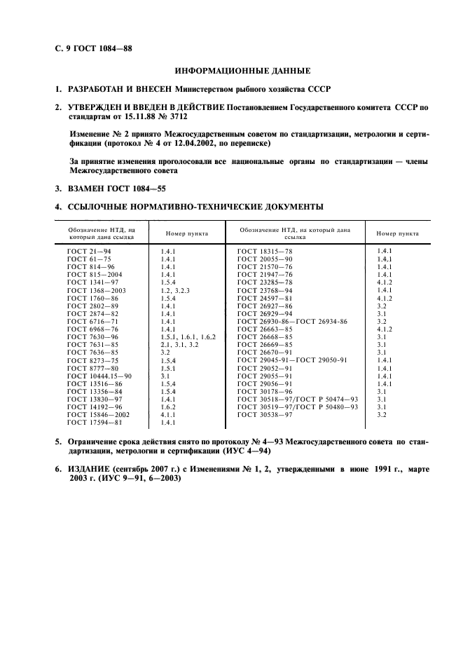 ГОСТ 1084-88